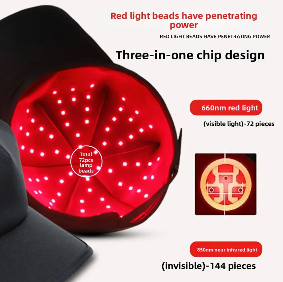 GrowRedTherapy 650-660nm red light